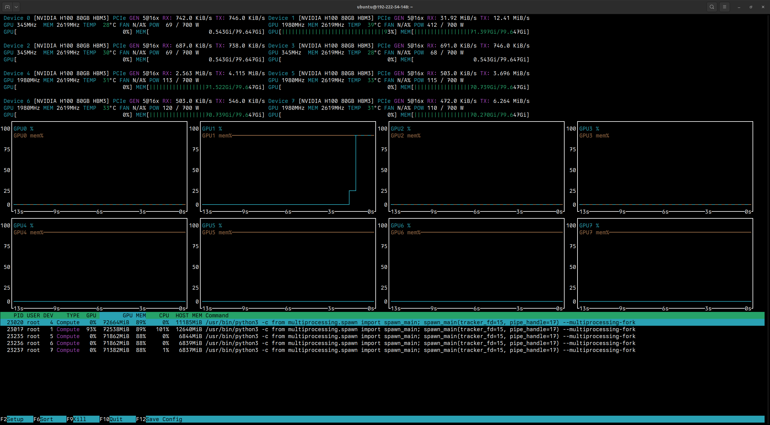 Screenshot of example output from nvtop showing 1 of 8 GPUs utilized